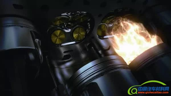 汽车零部件,汽车发动机