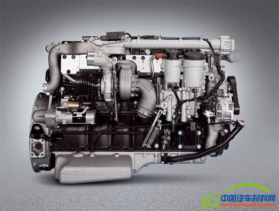 汽车零部件,汽车发动机