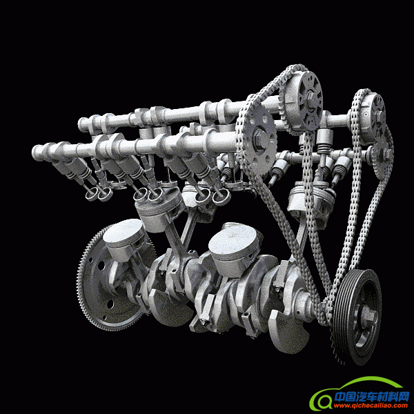 汽车零部件,汽车发动机