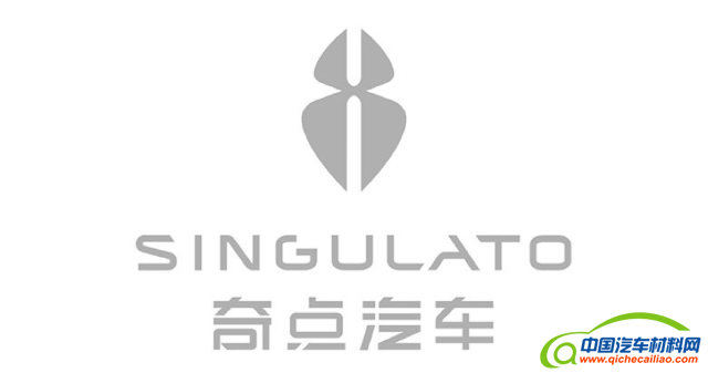 新兴车企,造车新势力，独角兽车企