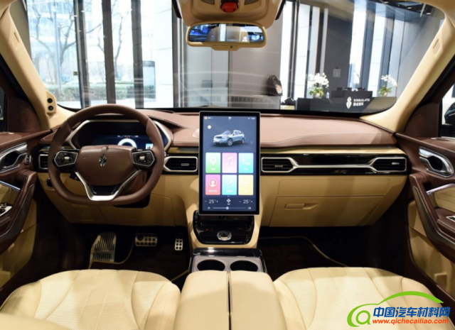 新兴车企,造车新势力，独角兽车企