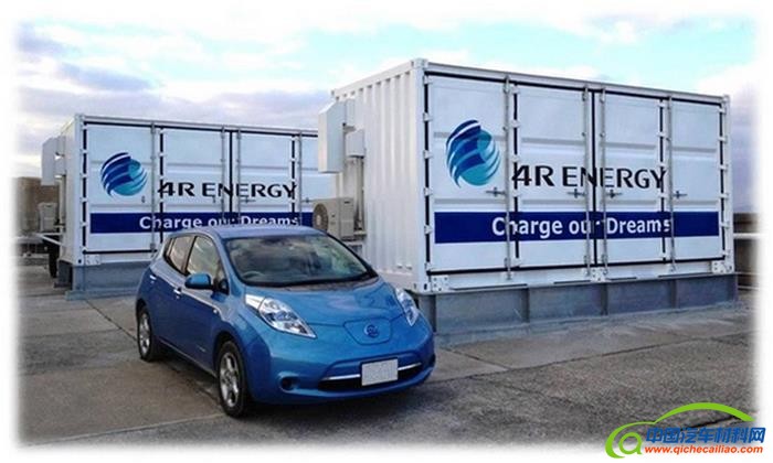 汽车零部件,汽车电池