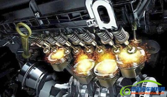 汽车零部件,汽车发动机