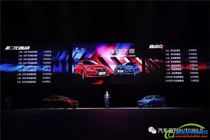 轿车市场,长安,第二代逸动上市