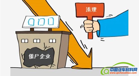 工信部,僵尸车企,汽车监管 工信部,僵尸车企,汽车监管
