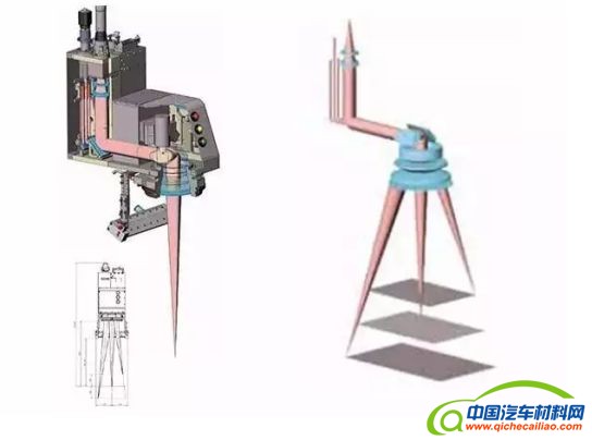 远程焊接借助的是振镜扫描头来实现的