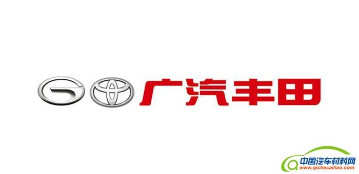 销量，销量,一季度车企销量，车企销量