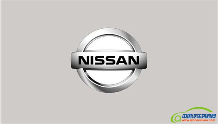 销量，销量,一季度车企销量，车企销量