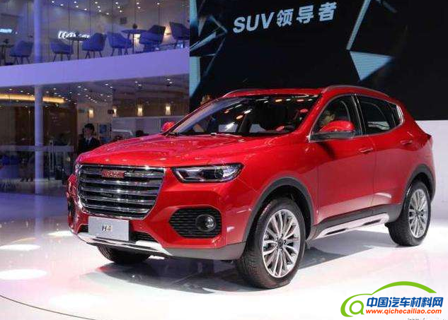 销量，销量,长城汽车,长城销量