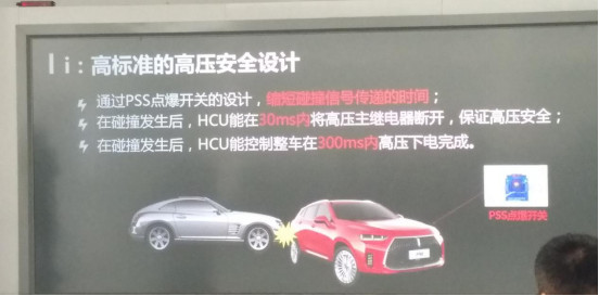 汽车零部件,插电混动，混动，混合动力