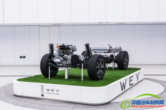 汽车零部件,插电混动，混动，混合动力