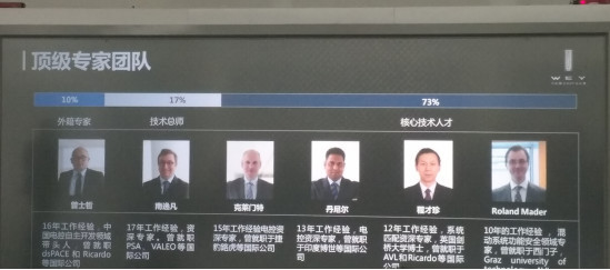 汽车零部件,插电混动，混动，混合动力