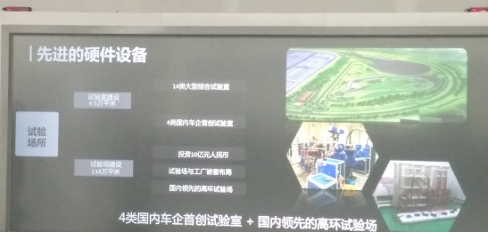 汽车零部件,插电混动，混动，混合动力