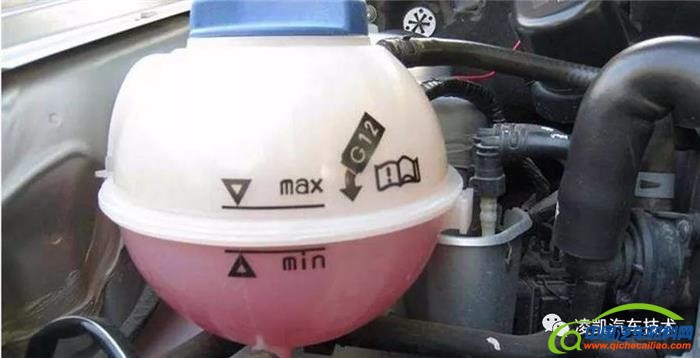 汽车零部件,汽车发动机