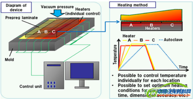 QQ图片20180408085205