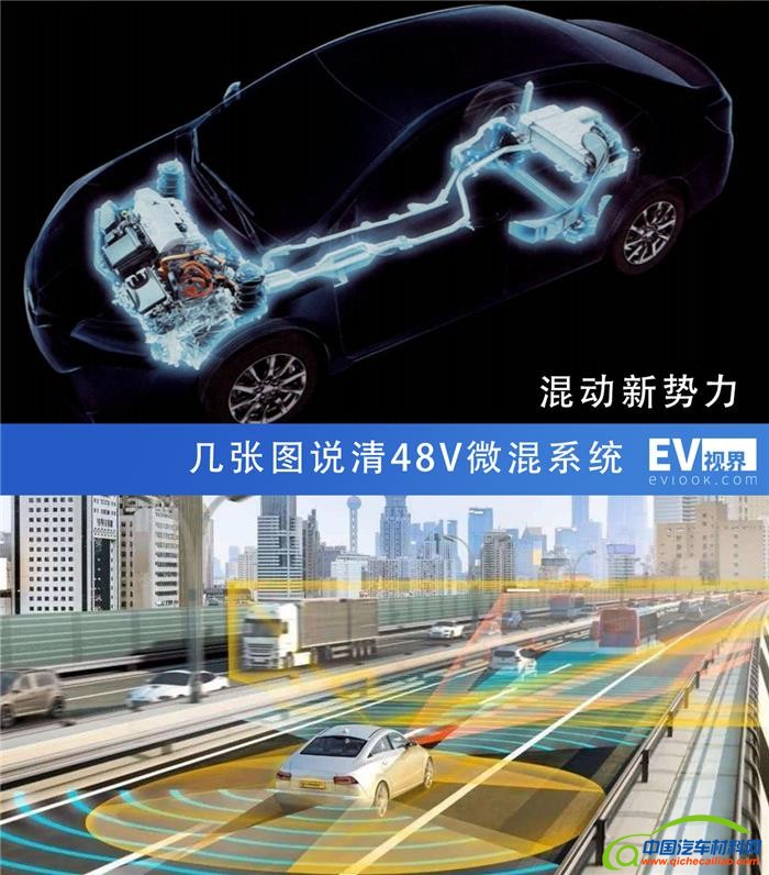 汽车零部件,微混系统,汽车混动系统