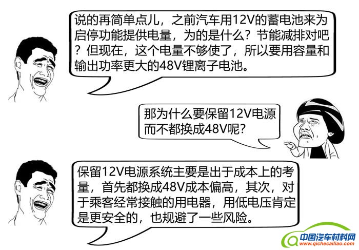 汽车零部件,微混系统,汽车混动系统