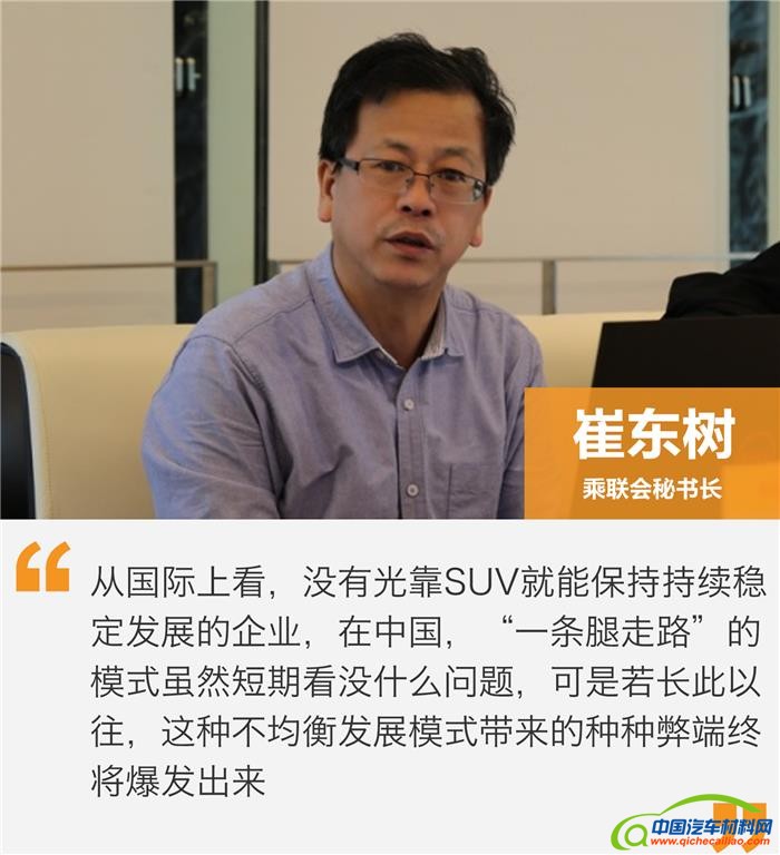 销量，哈弗H6销量,SUV销量排行，长城汽车销量