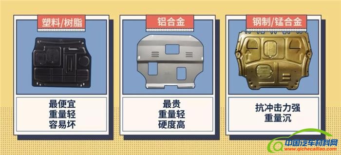 汽车零部件,汽车发动机