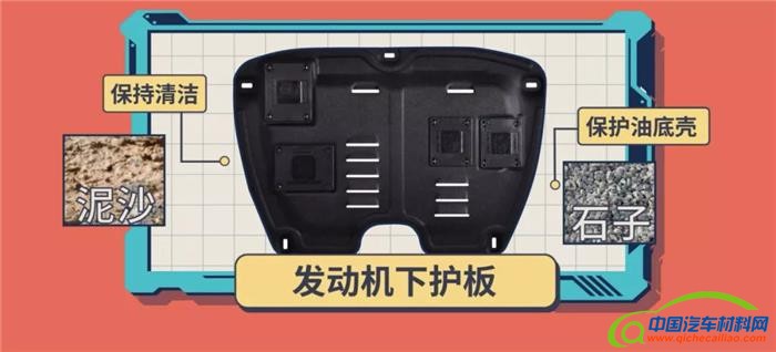 汽车零部件,汽车发动机