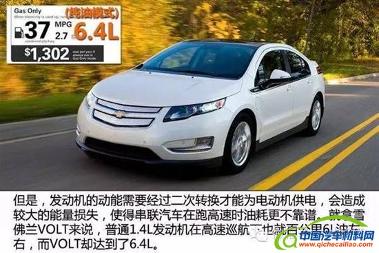 混动汽车,混动系统