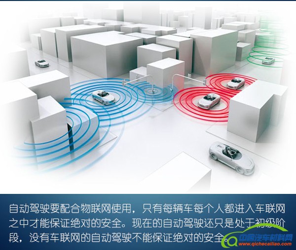 自动驾驶为何需要5G