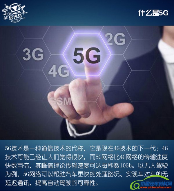 什么是5G