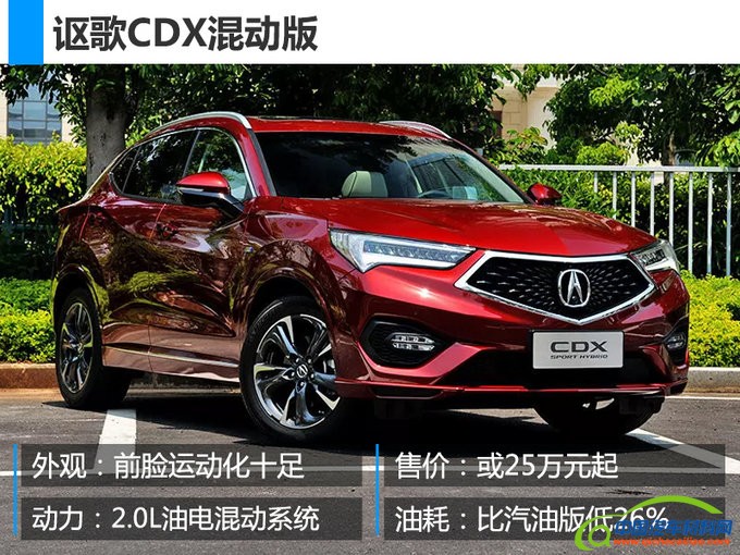 新车，北京车展新车