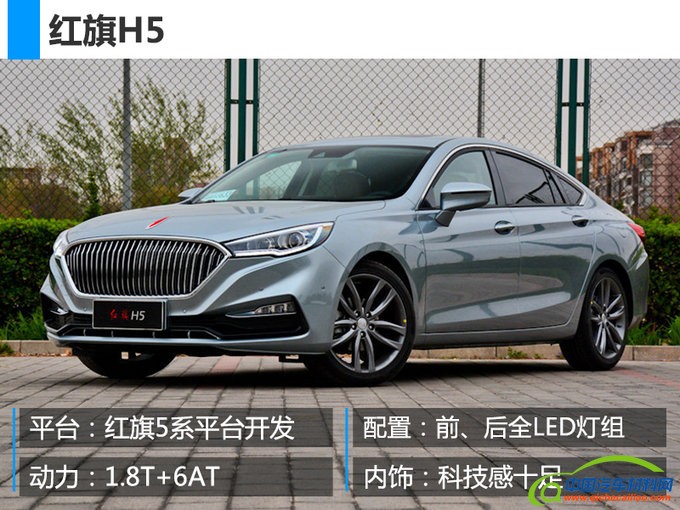 新车，北京车展新车