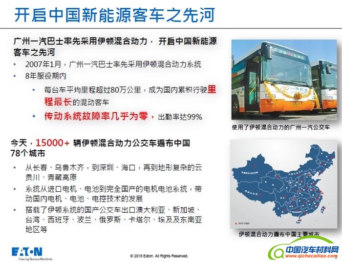 伊顿,新能源,混动技术