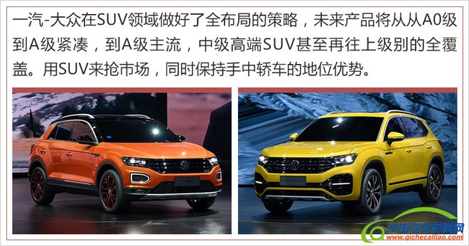 一汽-大众T-Roc,一汽-大众探歌，一汽-大众SUV规划