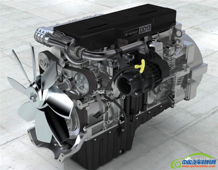 汽车钢材,汽车塑料，汽车轻量化