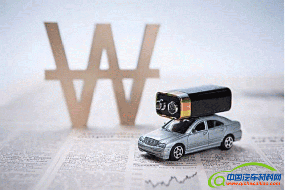 动力电池回收,市场调研