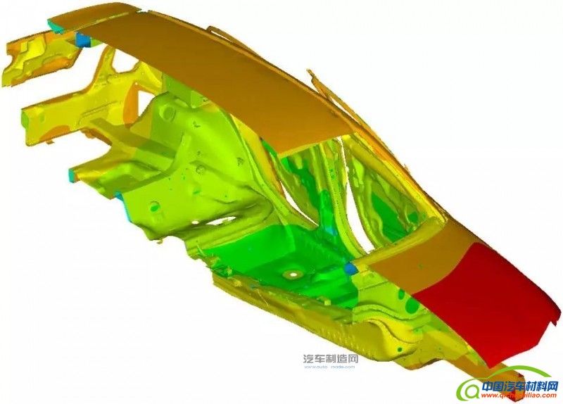 烘干后出烘箱时车身的温度分布结果