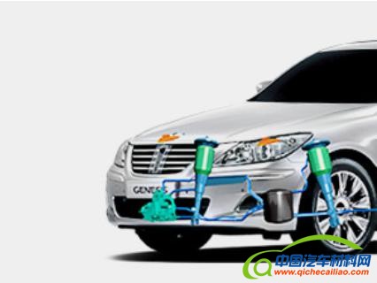 黑科技，前瞻技术，现代摩比斯研发eARS,现代摩比斯电控悬架,eARS电动主动式翻滚抑制系统