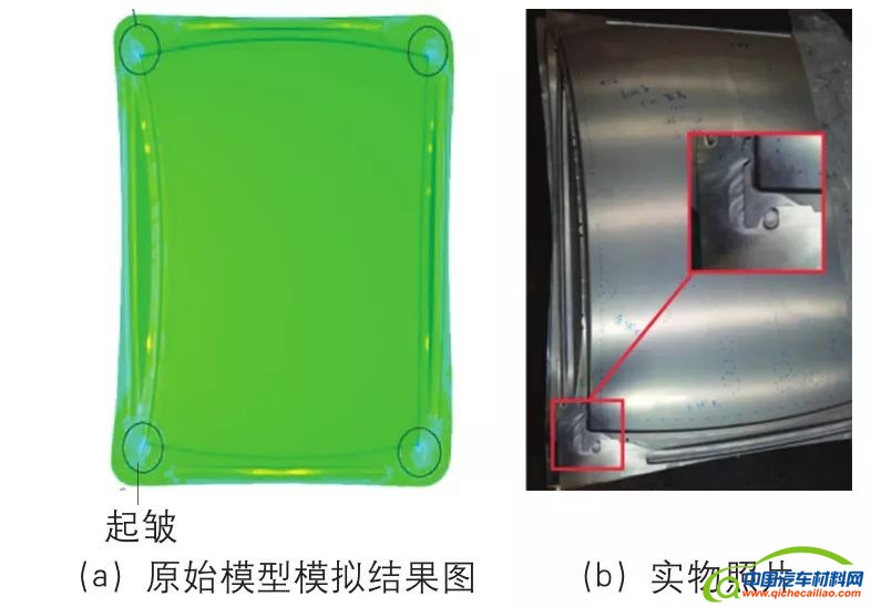 有限元仿真 回弹