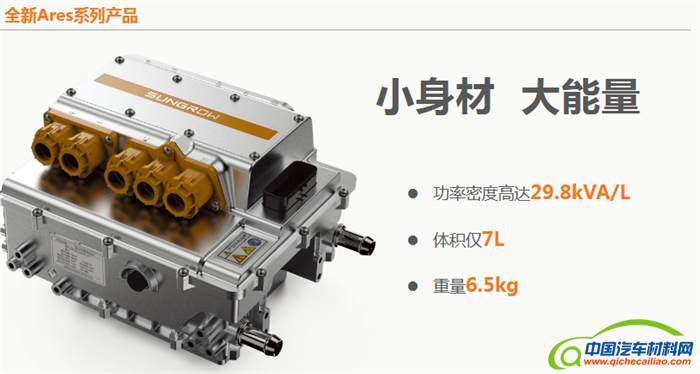 阳光电动力,全新Ares系列产品,电驱动