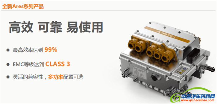 阳光电动力,全新Ares系列产品,电驱动