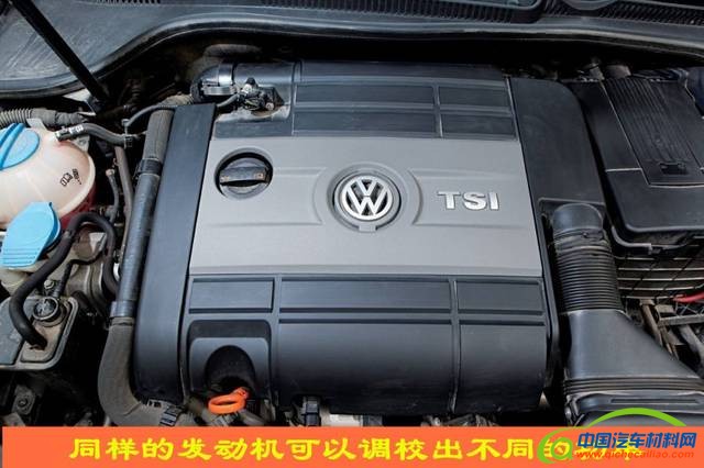 汽车零部件,汽车发动机