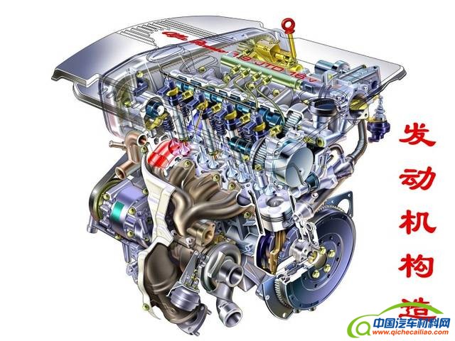 汽车零部件,汽车发动机