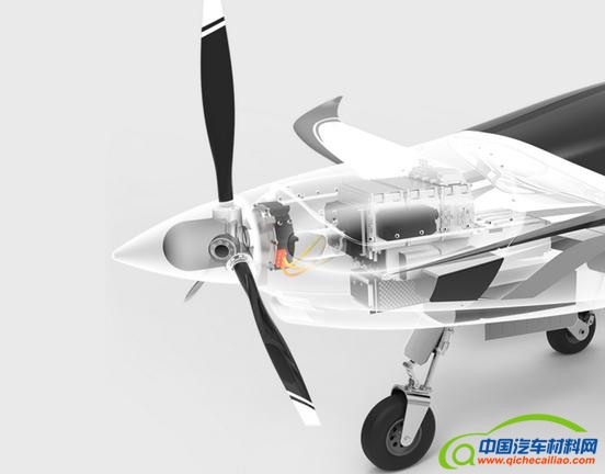 电动汽车，黑科技，新车，前瞻技术，热点车型，Magnax轴向磁通电机,Magnax研发轴向磁通电机,Magnax研发磁通电机