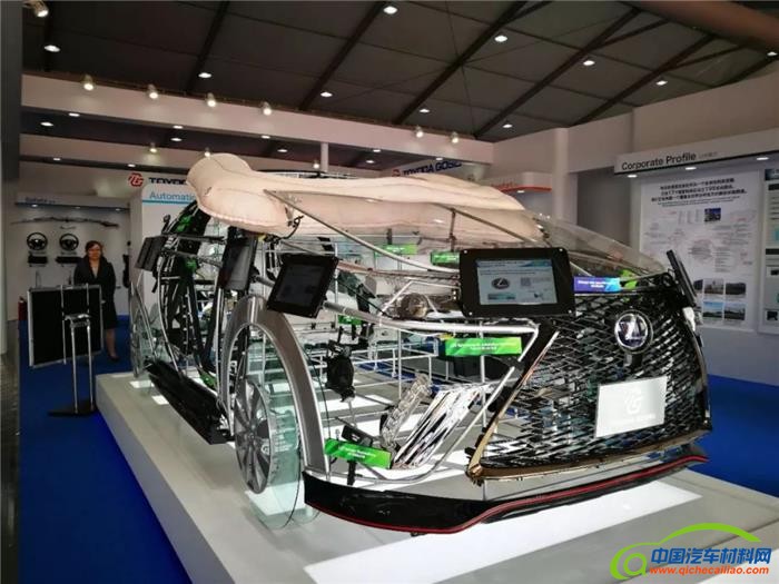 轻量化，汽车轻量化,汽车新材料