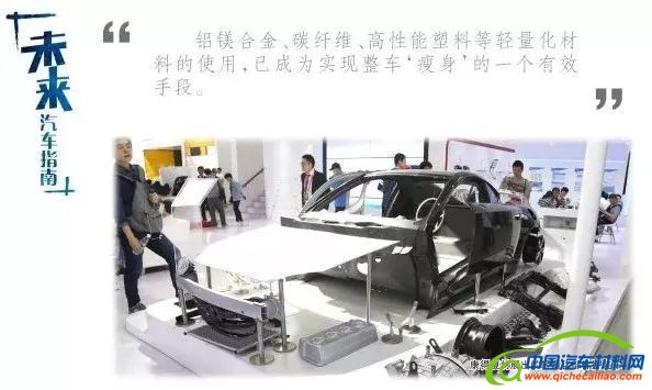 轻量化，汽车轻量化,汽车新材料