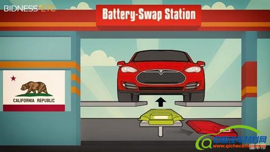 换电服务