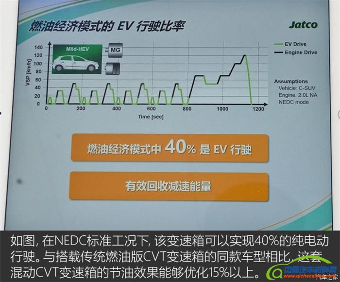 汽车零部件,日产雷诺，变速箱