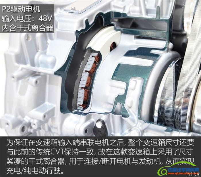 汽车零部件,日产雷诺，变速箱