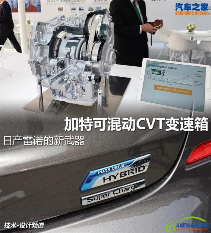 汽车零部件,日产雷诺，变速箱