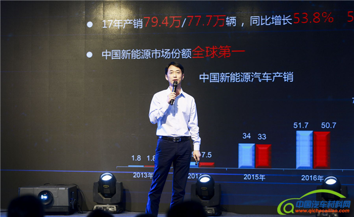 开瑞新能源,4S+NEW