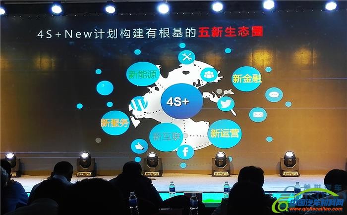 开瑞新能源,4S+NEW