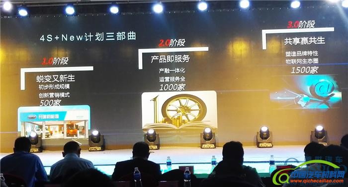 开瑞新能源,4S+NEW